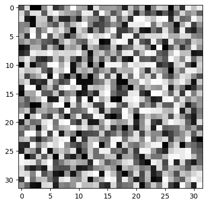 <Figure size 640x480 with 1 Axes>